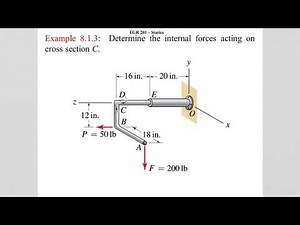 Chapter 8.1 - Internal Forces - Example 2 - Method Of Cuts 3D