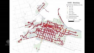 Transit patterns on weekdays