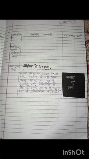 B.ed 3rd sem..\\ अर्थशास्त्र(बाज़ार)lesson plan-1#education #knowledge #practical #viva