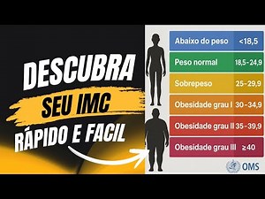 How to Calculate BMI (Body Mass Index)