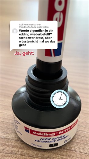 Das Kapillarsystem verstehen: So funktioniert es