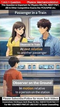 Rest vs Motion. Correct Definition and Concept