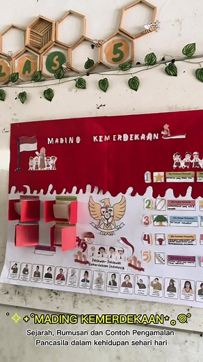 Mading Kreatif tentang Sejarah Pancasila Kelas 5
