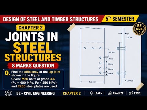 |Type-4|Chapter -2|Joints in Steel Structure |Effective for PU, TU,KU&PoU