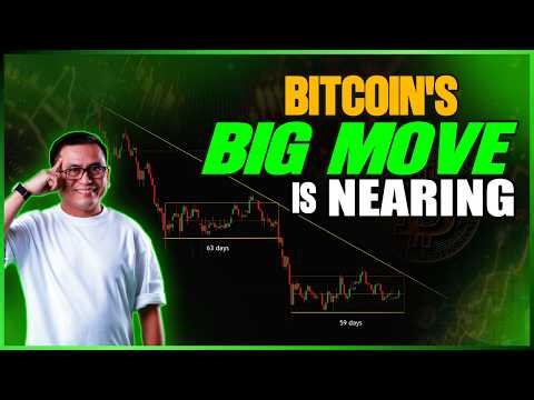 BITCOIN TIME COUNT SIGNAL 🚀 + DRIFT HACK EXPOSED ($280M) + WALL STREET ON-CHAIN