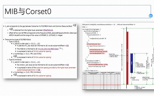 5G NR培训第三课（matlab与NR）