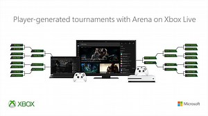 Microsoft Adds Tournaments with Arena and Broadcasting with Beam into Windows 10 & Xbox