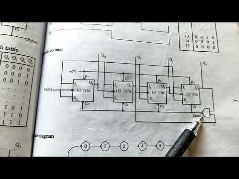 Asynchronous Decade Counter