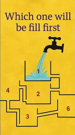 mind test iQ test bren test🤔🧠 #trendingshorts #puzzle #sorts #iqtest #trendingshorts #youtubeshorts