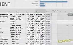 Moving Tasks Up and Down in Project