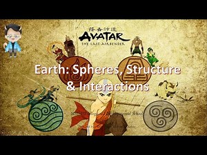 Earth Spheres [Geosphere, Atmosphere, Hydrosphere, Biosphere]