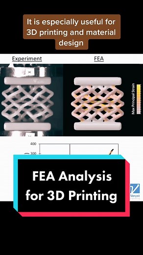 Understanding FEA Analysis for 3D Printing