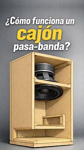 ¿Cómo funciona un cajón Pasa Banda? #caraudio #Bocinas #sonidoprofesional | Circuitos Listos