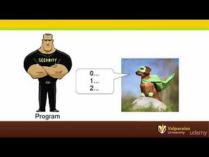055 What Is a Watchdog Timer - Microcontrollers and the C Programming Language