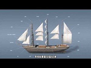 海上货运利器双桅纵帆船与三桅帆船的结构与功能探秘