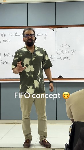 Understanding the FIFO Concept for Inventory Valuation
