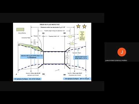 ALCANTARILLAS EN HEC RAS PRIMERA PARTE
