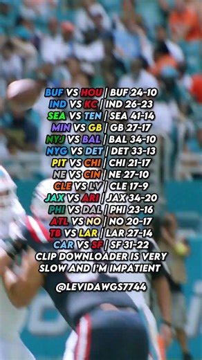 Predicting Every Week 12 Game #shorts