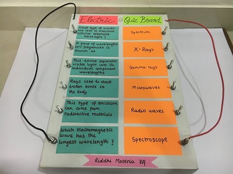 Electric Quiz Board | Physics Project | By Riddhi Moteria