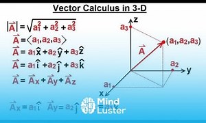 Mind Luster - Learn Calculus 3 Vector Calculus in 3 D 1 of 35 Vector Representation in 3 D