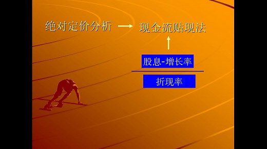 投资学（2016版）第四章 股票定价模型-绝对定价模型