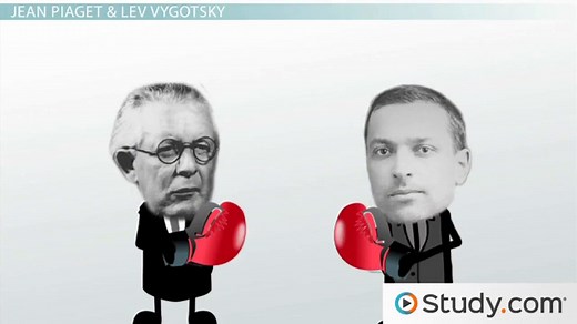 Piaget Vs. Vygotsky | Theory, Similarities & Differences