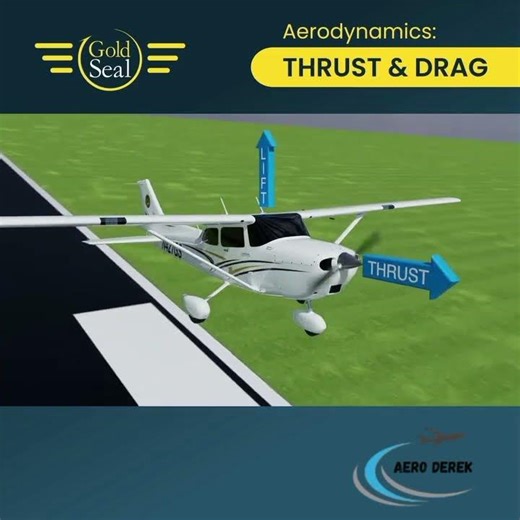 AERODYNAMICS: THRUST & DRAG. #aerospace #aviation #fypppp #aerodynamics #thrust #drag