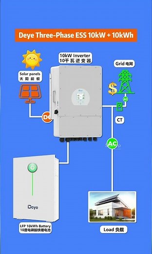 Deye Three-Phase ESS 10kW + 10kWh