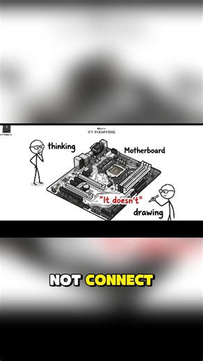 PART 5 explaining computer parts in one minute #pctips