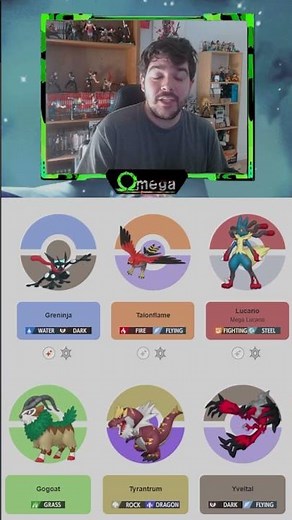 Mi equipo POKEMON definitivo de Sexta generación con "LEGENDARIOS"