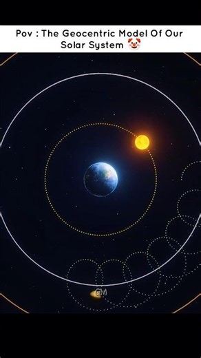 The Models Of Our Solar System ☠️ #space #shorts #universe #solarsystem