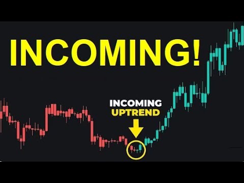 Stupid Simple Trading Indictor... 💰 💲