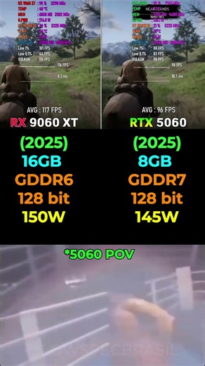 RTX 5060 8GB vs RX 9060 XT 16GB - Gaming & Performance 🎮 #pcgaming #benchmark #rtx5060 #rx9060XT