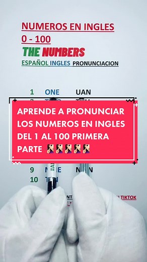 APRENDE A PRONUNCIAR LOS NUMEROS EN INGLES DEL 1 AL 100 PRIMERA PARTE #aprendoinglescantando #pronunciaciondeingles #aprendoingles #numeroseningles #ingles #english #numbers #losnuneroseningles #losnumeroseningles