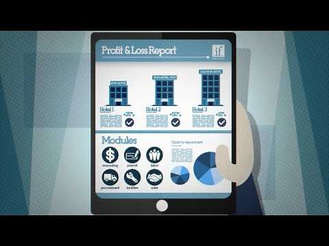 Inn-Flow Hotel Software