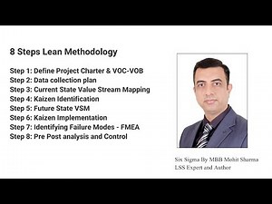 Learn about Lean Green belt Case Study - Value Stream Mapping & Kaizen