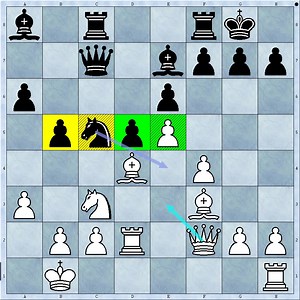 Arena国际象棋AI对弈界面演示