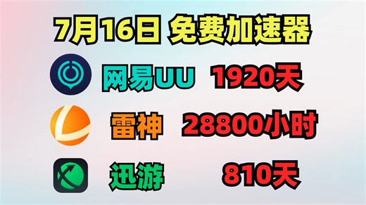 7月16日UU加速器免费1920天兑换码！雷神28800天口令！迅游810天口令兑换码！奇游/NN的兑换码！周卡/月卡！人手一份！ 兑换口令！ 先到先得！