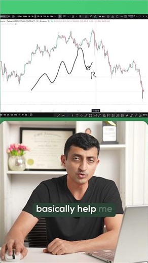 How Does Dual RSI Work?