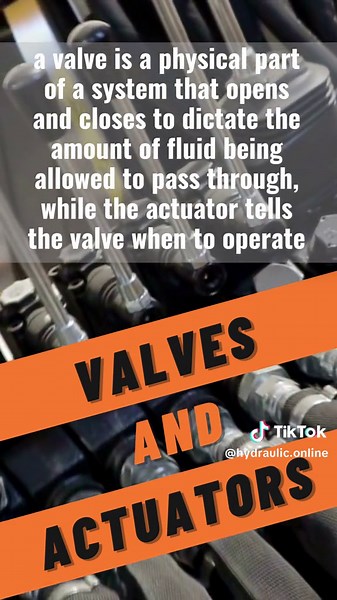 Essential Components of Hydraulic Systems Explained