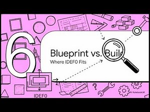 Process Modelling with IDEF0 SD 480p