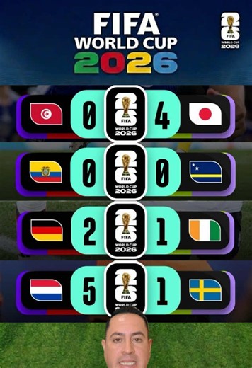 Resultados Copa del Mundo: Japón golea a Túnez y otros partidos