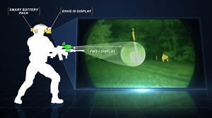 PEO Soldier's New Integrated Rifle/Helmet Night Vision System