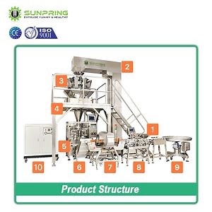 [Hot Item] Agent Wanted Portable Tying Machine Food Package   Food Package Bag Machine   Muffin Food Packaging Machine