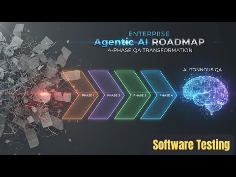 Agentic AI Roadmap for Enterprise Quality Assurance
