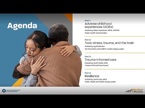 Resilient Wisconsin: Help the Helper Training