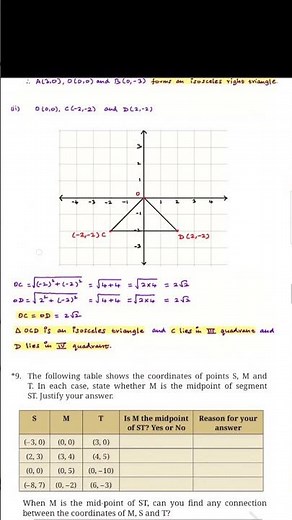 NCERT Solutions of Grade IX Mathematics | Chapter 1 The Use of Coordinates