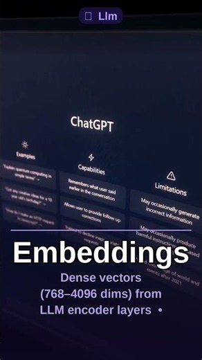 Embeddings Explained for LLMs | AI Learning #Shorts