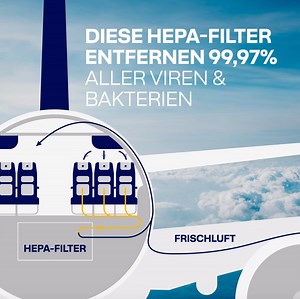 18K views · 330 reactions | Jetzt fliegen? Aber sicher! Der HEPA-Filter sorgt alle 3 Minuten für einen kompletten Luftaustausch an Bord. #Lufthansa | Lufthansa | Facebook