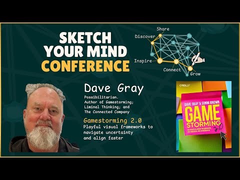 Gamestorming 2.0 with Dave Gray - Session 3 at the Sketch Your Mind Conference, 2025